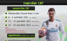 FIFA Online 4 tiếp tục thử nghiệm tại Thái Lan