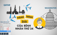 Đồng Nai: Thêm thông tin dịch tễ liên quan đến bệnh nhân nhiễm Covid-19 thứ 34
