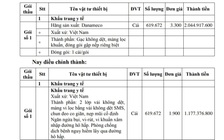 Đồng Nai: Hạ giá mua khẩu trang y tế từ 3.300 đồng còn 1.900 đồng/cái