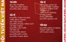 Nóng: Ông Park mang sang Úc 24 cầu thủ, Hữu Tuấn và Thanh Minh có tên