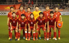 Bài học cho tuyển nữ Việt Nam trước thềm World Cup