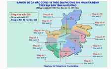 7 bệnh nhân Covid-19 ở Hải Dương tái dương tính sau khi khỏi bệnh