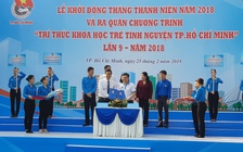 Giới thiệu việc làm cho 50.000 bạn trẻ trong tháng Thanh niên