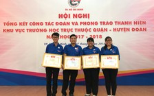 Hơn 100 sáng kiến có tính ứng dụng cao của học sinh vào thực tế