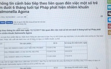 Thêm 3 lô sản phẩm sữa nhập khẩu có nguy cơ nhiễm khuẩn