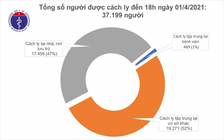 Chiều nay ghi nhận 14 ca nhập cảnh dương tính Covid-19