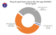 Bé gái 1 tuổi nhập cảnh dương tính Covid-19