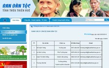 Sắp xếp lại đơn vị lãnh đạo nhiều hơn chuyên viên tại Thừa Thiên - Huế