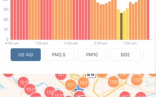 Chất lượng không khí tại Hà Nội và TP.HCM ngày 19.12 như thế nào?