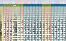 Chứng khoán tiếp tục 'cơn bão' lao dốc