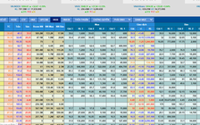 Cổ phiếu đua nhau bật tăng, nhà đầu tư vui trở lại