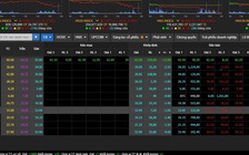 Cổ phiếu bất động sản, chứng khoán nằm sàn la liệt