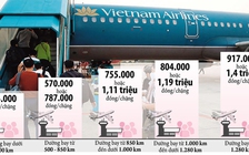 Liên bộ vào cuộc làm rõ cạnh tranh trong giá vé máy bay nội địa