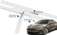 Thách thức cho xe tự hành Tesla