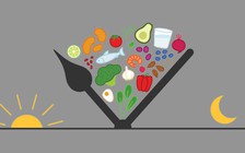 Muốn trẻ lâu sống thọ, thỉnh thoảng nên nhịn ăn?