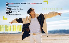 Top Trending MV trên YouTube: Vàng thau lẫn lộn