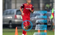 Đội tuyển Việt Nam: Cầu thủ chưa khỏi chấn thương, đừng mạo hiểm sử dụng