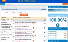 Cà Mau: Sở Nội vụ sẽ tiếp nhận hồ sơ thủ tục hành chính tại nhà