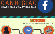 Mất sạch tiền vì khách hàng mua vé máy bay qua Facebook