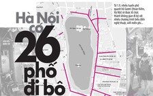 Đặc biệt trên báo in ngày 30.8.2016