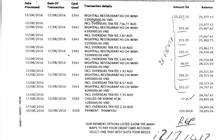 Ăn tối ở nhà hàng, bị quẹt thẻ gần… 700 triệu đồng?