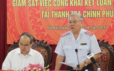 Giảm thiểu các danh mục bí mật để công khai kết luận thanh tra