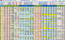 Bị bán tháo, thị trường chứng khoán lại lao dốc không phanh