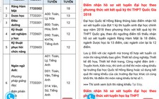 Mỗi môn 4 điểm có thể nộp đơn xét tuyển đại học!