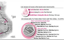 Cao tốc bắc - nam: Càng để lâu thiệt hại càng lớn