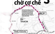 Đường vành đai 3 chờ cơ chế