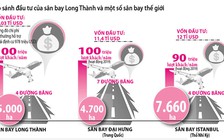 Dự án sân bay Long Thành: Tư nhân đầu tư, liệu có rẻ hơn?