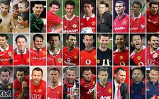 Ryan Giggs: 29 năm gắn bó với M.U và tương lai bất định