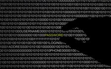 Tin tặc đánh cắp hơn 2,5 triệu tài khoản game thủ PlayStation và Xbox