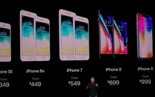 Nên nâng cấp lên iPhone 8 hay chờ iPhone X