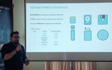 Cảnh báo máy tính nhiễm malware do thiết bị lưu trữ