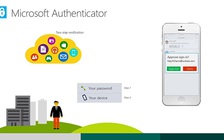 Microsoft Authenticator trên iOS thêm khả năng sao lưu và khôi phục tài khoản