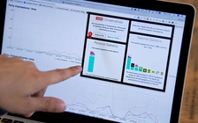 Phần mở rộng trên trình duyệt giúp chặn quảng cáo nhắm mục tiêu