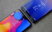 Giao diện điện thoại có thể thích nghi với môi trường