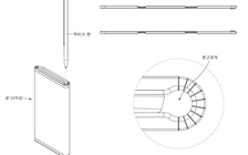 LG có bằng sáng chế màn hình smartphone gập ba lần