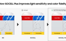 Samsung nêu chi tiết thông số kỹ thuật cảm biến camera 108 MP