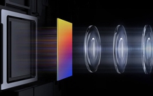 Huawei P40 Pro sử dụng cảm biến Quad Quad Bayer từ Sony
