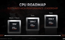 AMD công bố CPU và GPU thế hệ tiếp theo vào tháng 10
