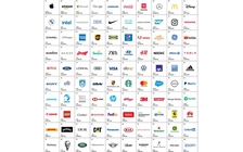 Samsung lọt vào Top 5 Thương hiệu Toàn cầu Tốt nhất 2020