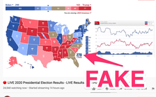 YouTube xóa bỏ các video giả mạo trực tiếp bầu cử Mỹ