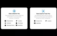 Apple sẽ buộc các ứng dụng chia sẻ chi tiết quyền truy cập thiết bị