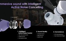 Galaxy Buds Pro có giá bán 199 USD