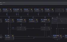 Keysight giới thiệu giải pháp đo kiểm vận hành trên đám mây