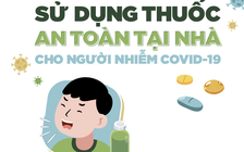 F0 điều trị tại nhà thì uống thuốc gì, sử dụng như thế nào cho an toàn?