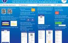 TP.HCM: Trả kết quả xét nghiệm Covid-19 qua hệ thống khai báo y tế điện tử