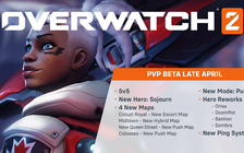 Overwatch 2 đạt kỷ lục về lượt người xem đồng thời trên Twitch
